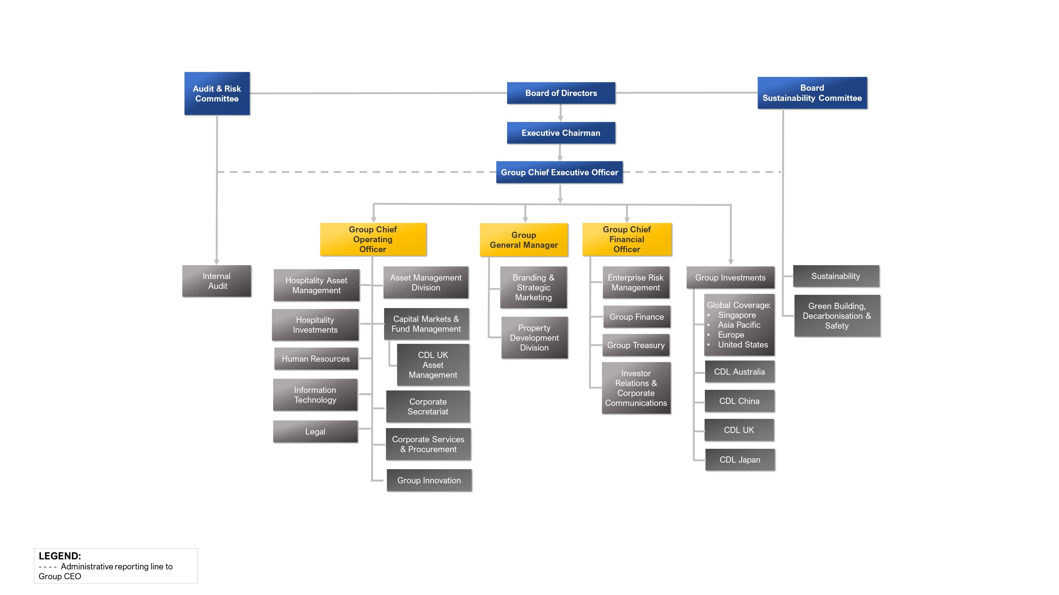 Org_Chart_Jun2024_EN.JPG